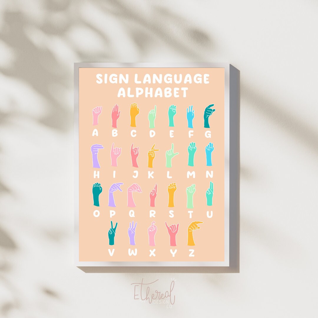 ASL Alphabet Poster ABC Poster ASL Sign Language Poster Etsy
