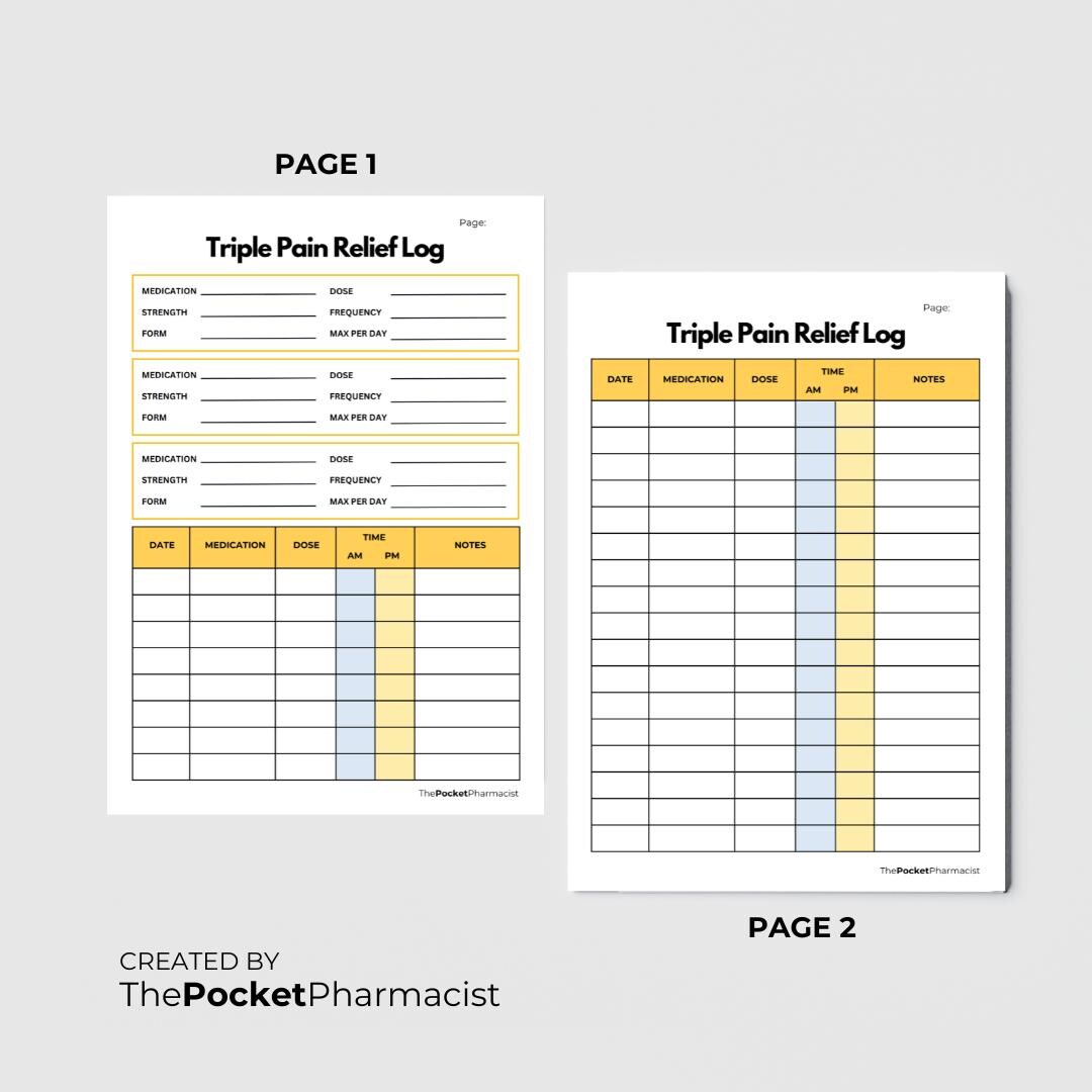 Triple Pain Relief Log Printable Multi-medication Pain Medicine Tracker ...