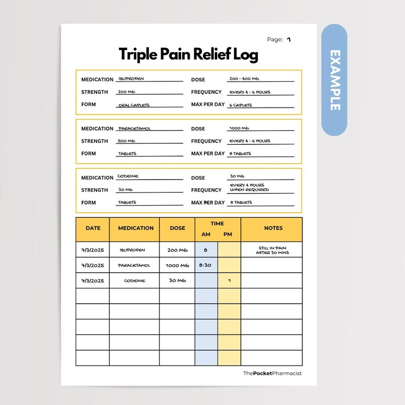 Triple Pain Relief Log Printable Multi-medication Pain Medicine Tracker ...