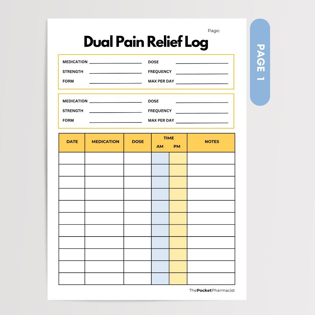 Pain Relief Log Bundle Set of 3 Medication Tracker Printables Pain ...