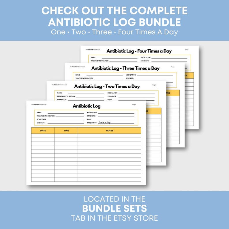 Antibiotic Log Printable Medication Tracker Prescription Drugs ...