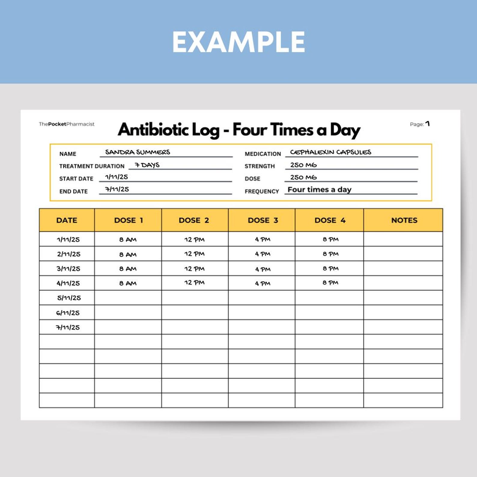 Antibiotic Tracker Bundle Printable Medication Logs for One Two Three ...