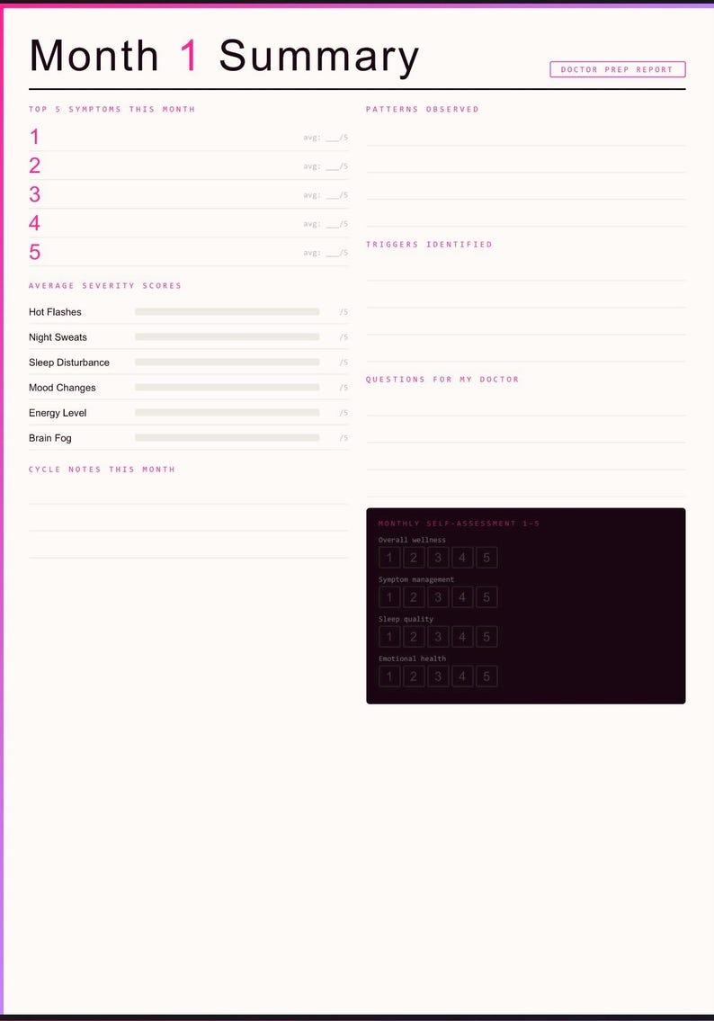 Perimenopause Symptom Tracker Printable PDF | 90 Day Journal Pattern ...