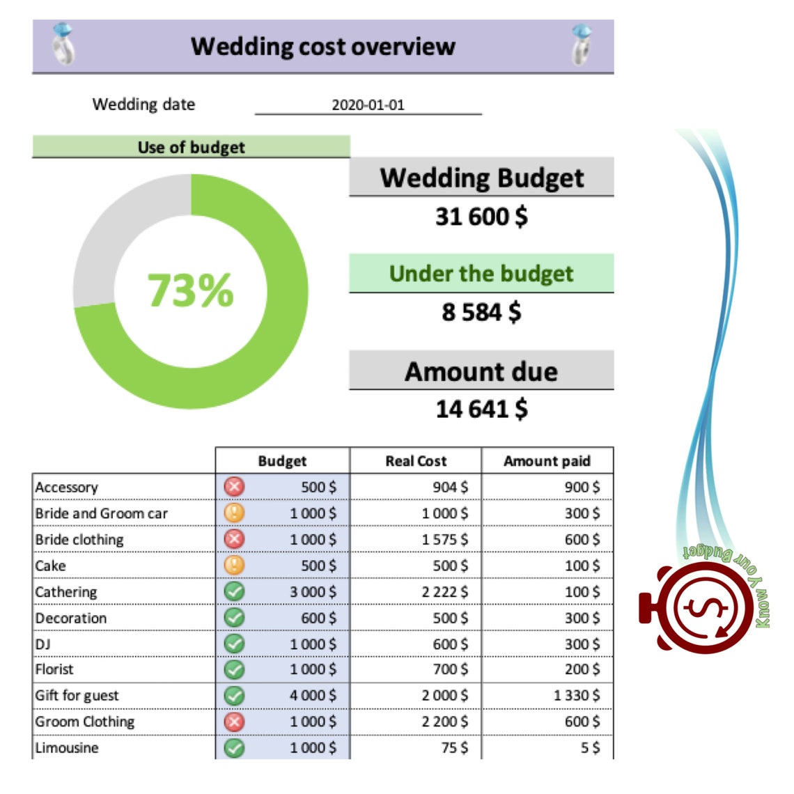 Modèle de planification de mariage Excel Automatisé Etsy
