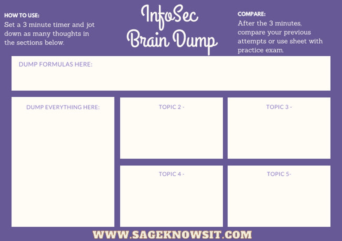 Infosec Brain Dump Template, CISSP Brain Dump Template, Sec Brain Dump