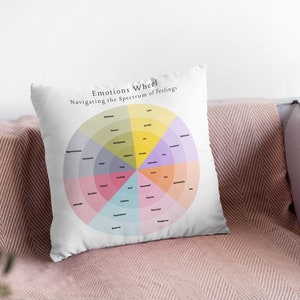 Your feelings are valid pillow, Wheel Of Emotions Throw Pillow , Psychologist Polyester Square Pillow Gifts, Emotions Color Wheel