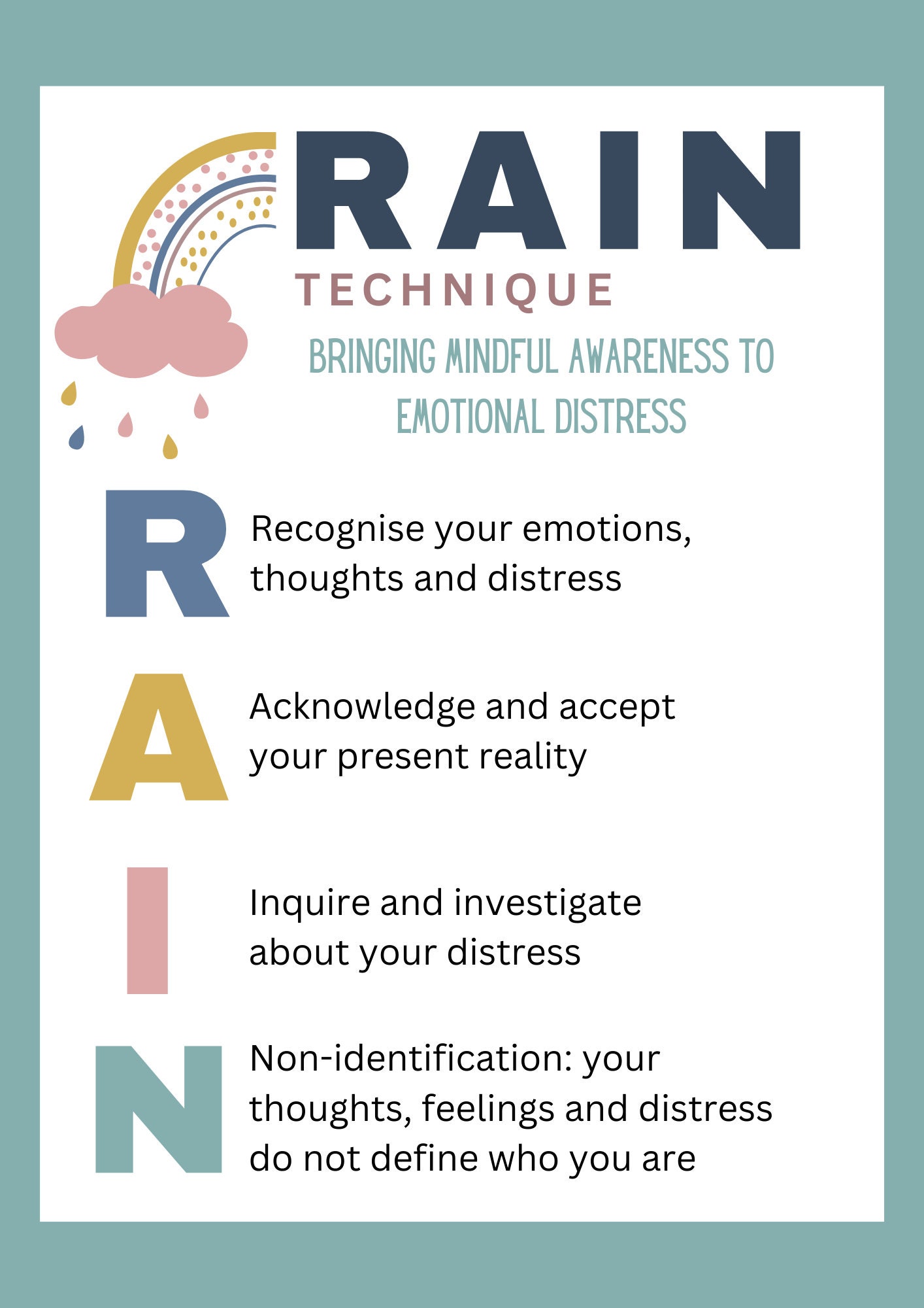 Rain Technique Therapy Poster Therapy Office Decor Therapist Etsy