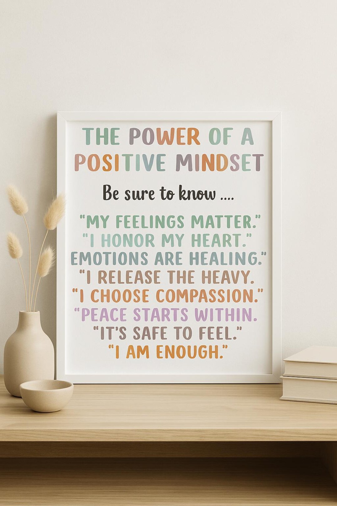 The Power of a Positive Mindset Wall Art | Pastel Affirmation Print for ...