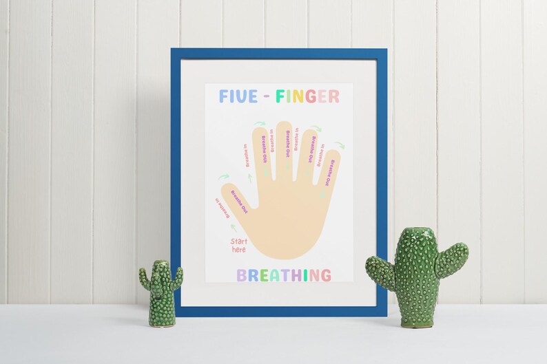 Five Finger Breathing Poster | Mindfulness for Kids | Emotional ...