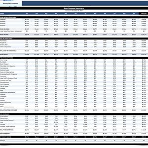 Pu&ograve; includere: Un conto economico mensile per un'azienda. Il conto comprende ricavi, ricavi lordi, reddito lordo, costo dei prodotti venduti, utile lordo, spese operative, spese fisse, spese totali, reddito netto (perdita) e chilometraggio. Il conto &egrave; per l'anno 2013.
