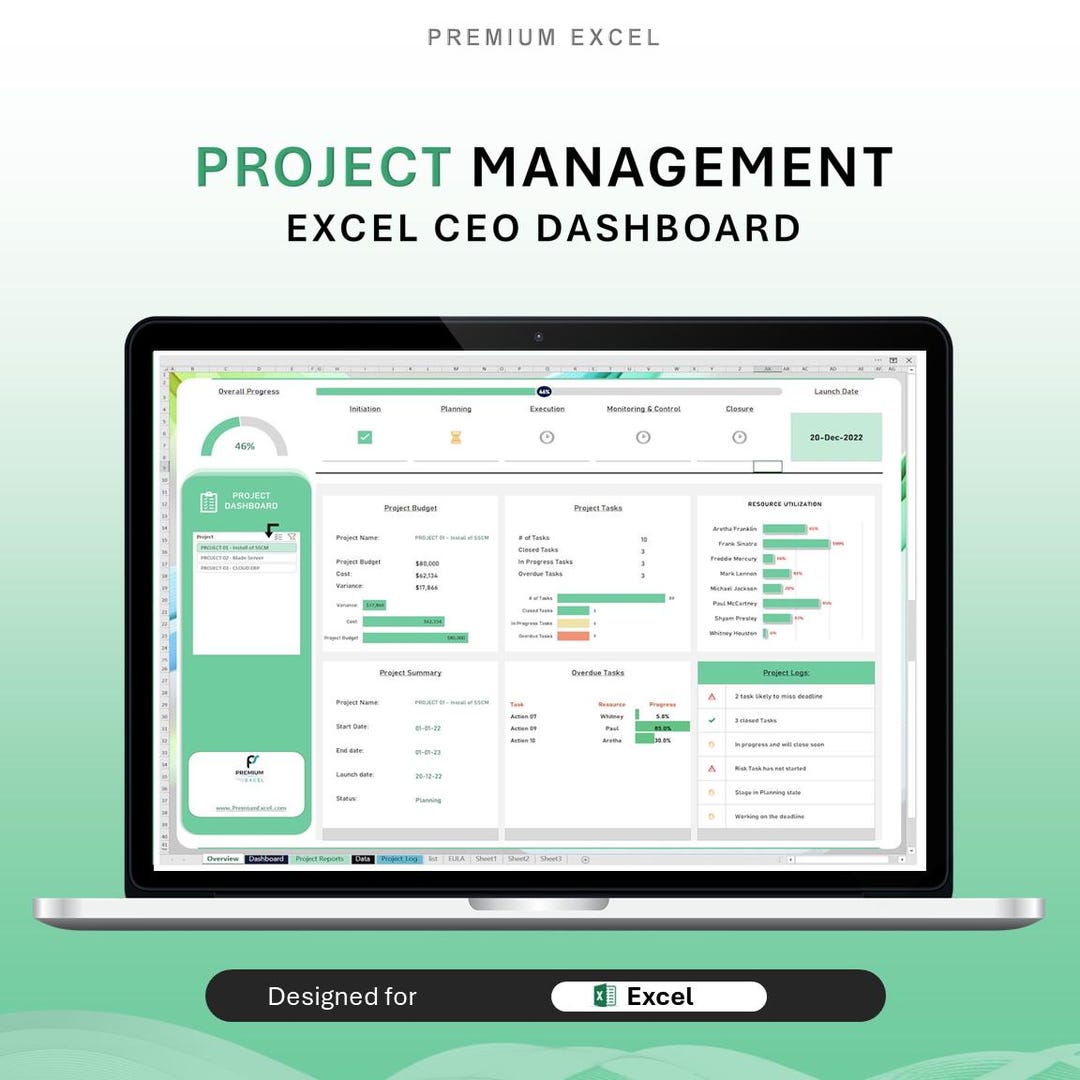 Tableau de bord de gestion de projet Excel : rapport de situation du ...