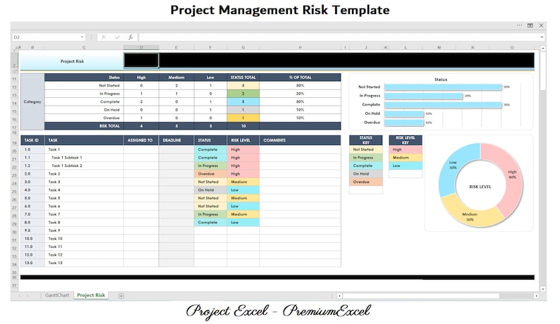 Automated Gantt Chart & Risk Template: Project Management in Excel ...