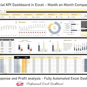 Report and Track Financial Effortlessly - Excel Dashboard