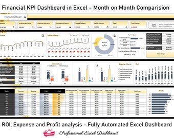 Financial KPI Excel Dashboard: Automated Reporting & Tracking (Digital Download