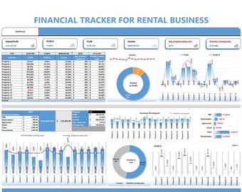 Rental Property Excel Dashboard: Financial Tracker, KPI Analysis (Digital Download