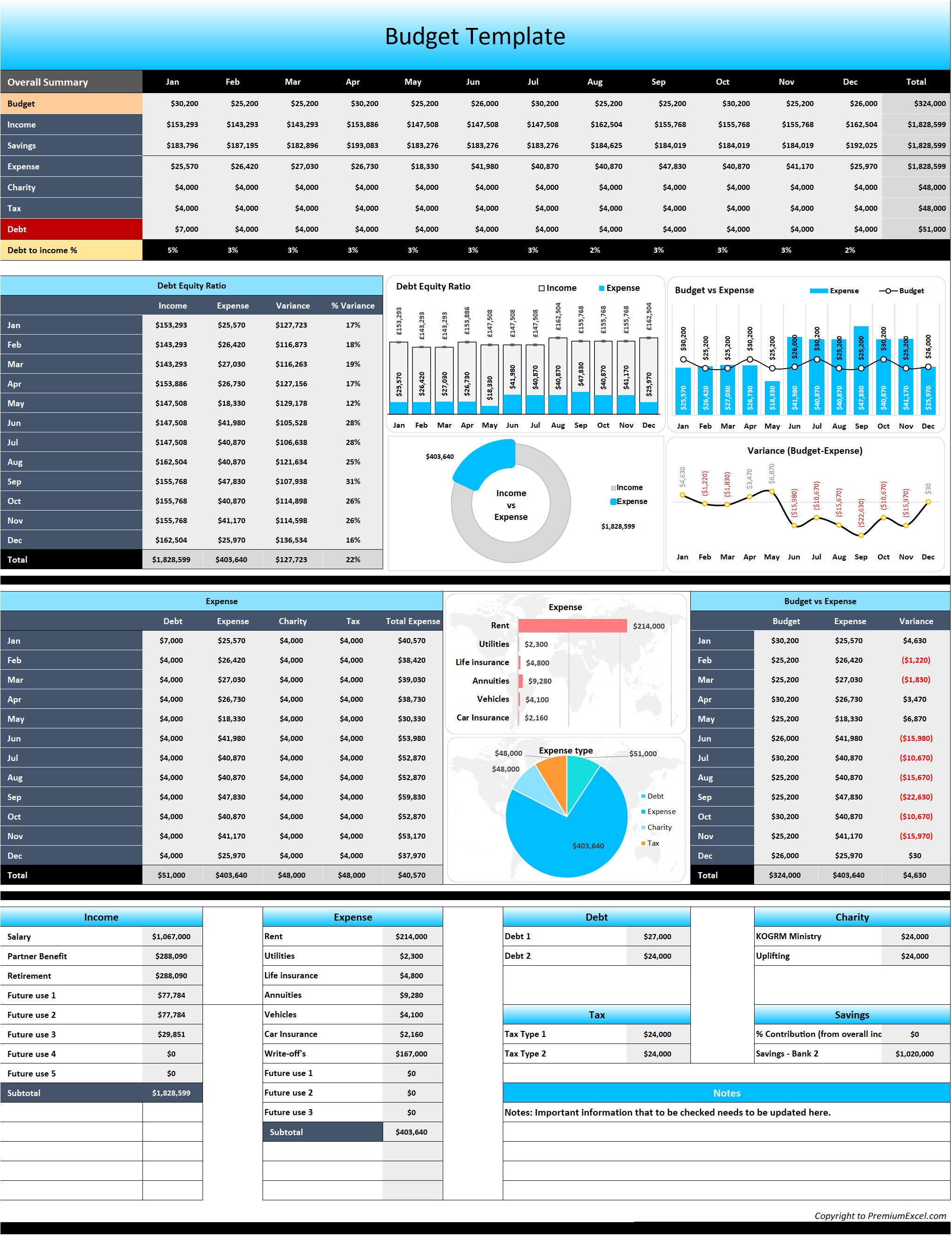 Monthly Budget Tracker: Income and Expense Excel Template - Etsy