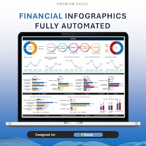 May include: A laptop screen displaying a financial infographic dashboard with charts and graphs. The dashboard includes data on revenue, expenses, profit, and assets. The title of the dashboard is "Financial Infographics Fully Automated". The dashboard is designed for Excel.