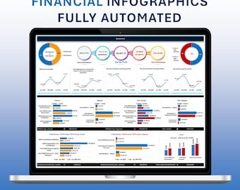 Financial Infographics Excel Template: Automated Financial Statement (Digital Download)