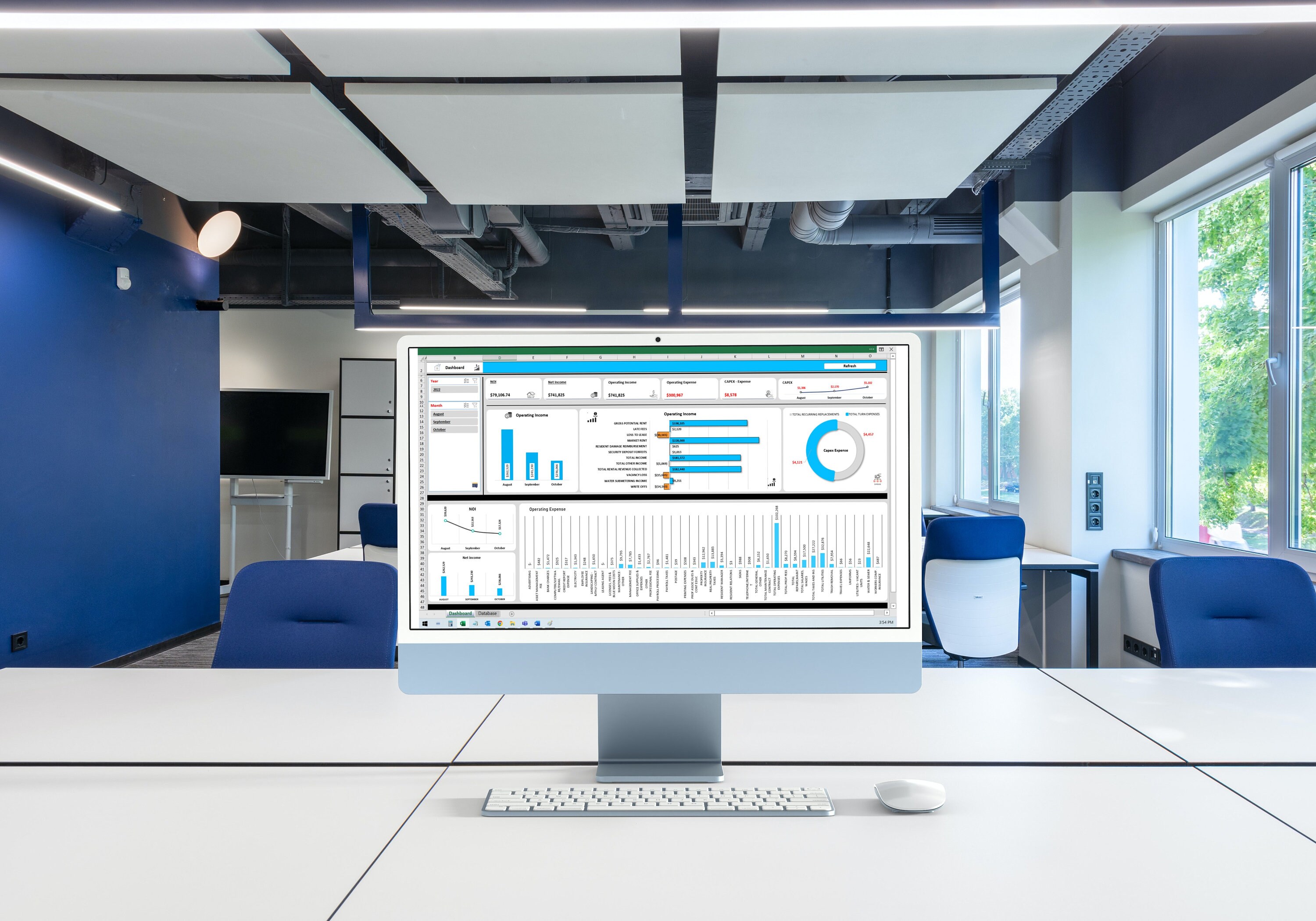 Financial Dashboard | Finance Dashboard | CAPEX and OPEX Dashboard ...