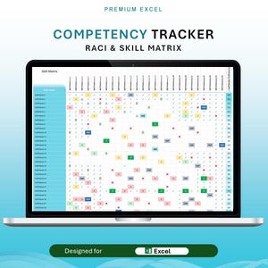 RACI Matrix | Skill Matrix | Process | Task Proficiency Cover | Training Completion