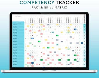 RACI Matrix | Skill Matrix | Process | Task Proficiency Cover | Training Completion