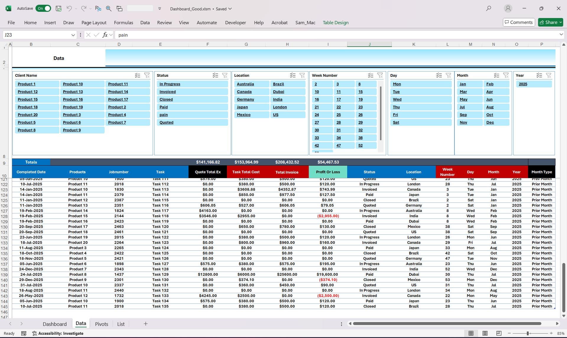 Crm Excel Examples Advanced CRM Sales Dashboard Excel Template | Project Profitability ...