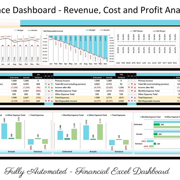 Financial Planner Dashboard - Etsy