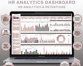 HR Excel Dashboard: Workforce Management & Analytics