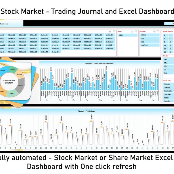 Stock Market Excel Dashboard | Trading Excel Dashboard | Trading Journal | Share Market Excel dashboard | Stock Market Template