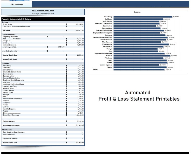 Pu&ograve; includere: Un modello di stato patrimoniale di profitto e perdita stampabile in bianco e nero con il testo "Automated Profit & Loss Statement Printables". Il modello include un elenco di categorie comuni di spese e ricavi aziendali.