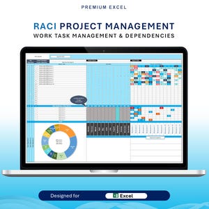 RACI Matrix | Responsible | Accountable | Consulted | Informed | Project Management