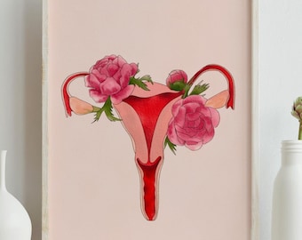 Watercolor Female Anatomy Art Print: Gynecologist Clinic Decor (Digital Download)