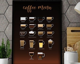 Poster del menu del caffè: stampa artistica da parete per cucina (download digitale)