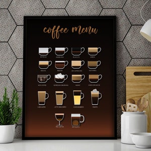 Cardápio de café | Pôster de cardápio de café | Impressão de arte de parede de cardápio de café | Tipos de café | Impressão de cozinha | Decoração de cozinha | Decoração de cafeteria |