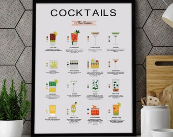 Classic Cocktails Recipe Poster: Bar Kitchen Art (Digital Download)