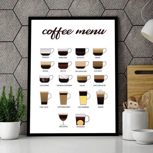 Coffee Menu | Coffee Menu Poster | Coffee Menu Wall Art Print | Types of coffee |  Kitchen Print | Kitchen Art, Decor| Coffee illustration