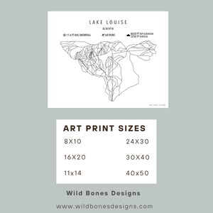 Revelstoke Ski Map- Physical Print -revelstoke British Columbia -ski Art -custom Ski Poster ...