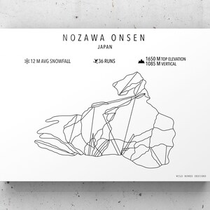 Nozawa Ski Resort, Nozawa Ski Map, Nozawa Trail Map, Ski Map, Nozawa Japan