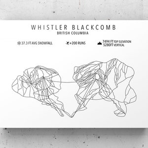 Whistler Ski Map- Digital Download -Whistler Blackcomb Resort BC -Ski Art -Custom Ski Poster- Gift for skier- Maps- Ski decor -Wall Art