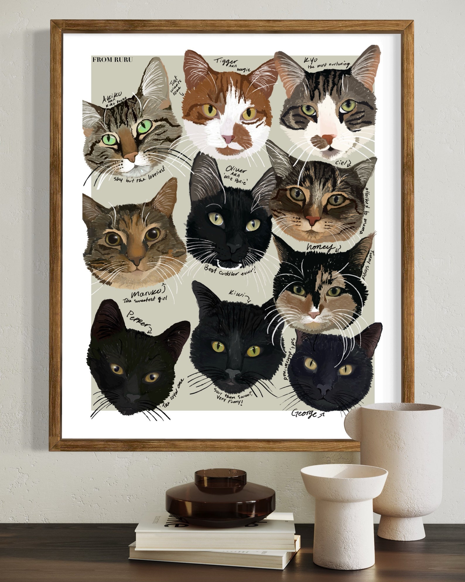 Cat Poster, Cat Family Art Print, Black Cat, Tabby Cat, Tuxedo Cat ...