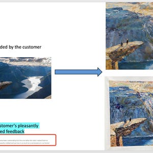Custom Art Commission Custom Landscape Painting Personalized Textured Art Portrait From Photo Made to Order Canvas Art Custom Sports Gift image 2