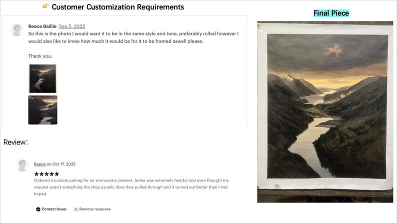 May include: An oil painting of a river winding through a mountain valley under a cloudy sky. The artwork, labeled "Final Piece," is framed with a white border. The color palette includes shades of gray, brown, and gold.
