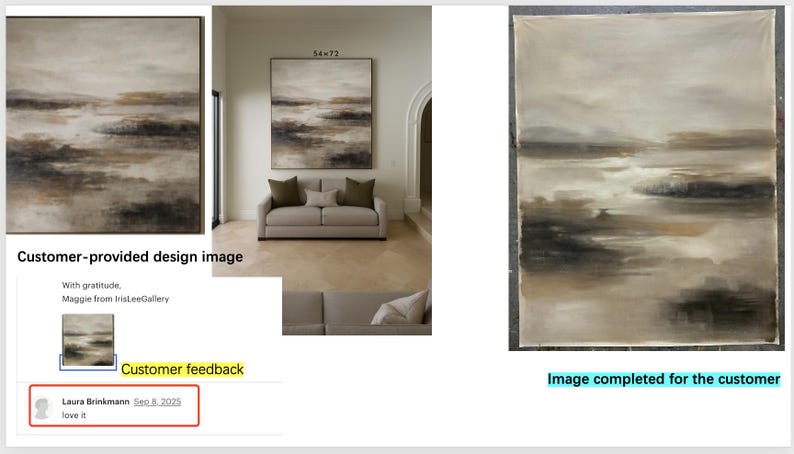 Custom Art Commission Custom Landscape Painting Personalized Textured Art Portrait From Photo Made to Order Canvas Art Custom Sports Gift image 13