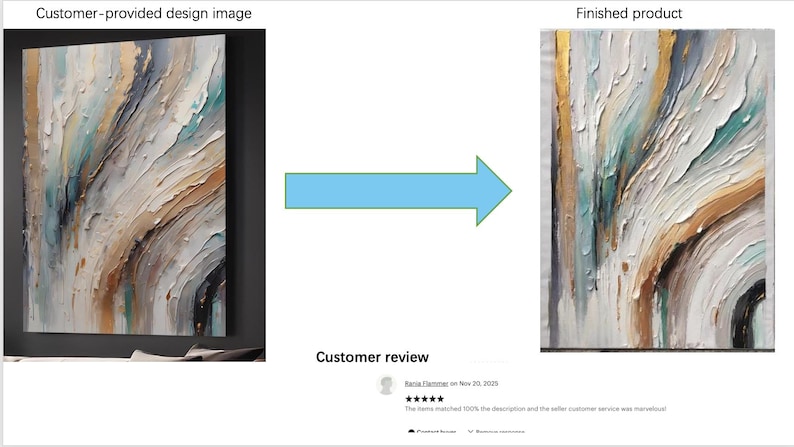 Custom Art Commission Custom Landscape Painting Personalized Textured Art Portrait From Photo Made to Order Canvas Art Custom Sports Gift image 15