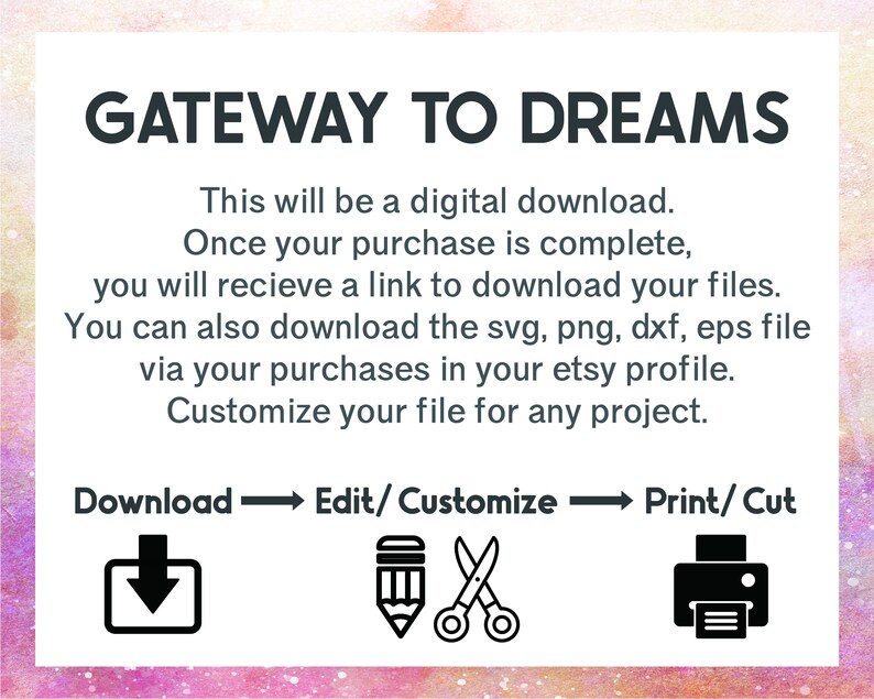 Pode incluir: Um gr&aacute;fico de download digital com o texto "GATEWAY TO DREAMS". O gr&aacute;fico explica que a compra &eacute; um download digital e inclui instru&ccedil;&otilde;es sobre como baixar os arquivos. O gr&aacute;fico tamb&eacute;m inclui &iacute;cones para baixar, editar/personalizar e imprimir/cortar.