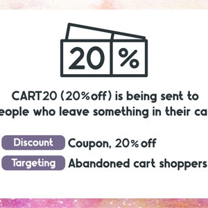 May include: A graphic showing a 20% off coupon code, CART20, being sent to people who leave items in their shopping cart. The text "Discount" and "Coupon, 20% off" are shown in a button. The text "Targeting" and "Abandoned cart shoppers" are shown in a button.