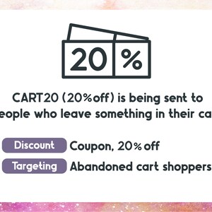May include: A graphic showing a 20% off coupon code, CART20, being sent to people who leave items in their shopping cart. The text "Discount" and "Coupon, 20% off" are shown in a button. The text "Targeting" and "Abandoned cart shoppers" are shown in a button.