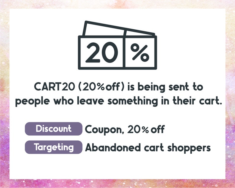 Pode incluir: Um gr&aacute;fico mostrando um c&oacute;digo de cupom de 20%, CART20, sendo enviado para pessoas que deixam itens em seus carrinhos de compras. O texto "Discount" e "Coupon, 20% off" &eacute; mostrado em um bot&atilde;o. O texto "Targeting" e "Abandoned cart shoppers" &eacute; mostrado em um bot&atilde;o.