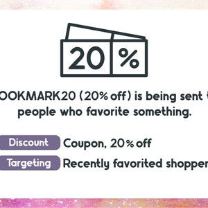 Pode incluir: Um gr&aacute;fico mostrando um c&oacute;digo de cupom de 20%, BOOKMARK20, sendo enviado para pessoas que recentemente adicionaram itens aos seus favoritos. O texto "Cupom, 20% de desconto" e "Compradores que recentemente adicionaram itens aos seus favoritos" &eacute; exibido abaixo do gr&aacute;fico.