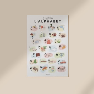 Children&#39;s Primer Poster